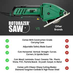 Rotorazer Circular Saws