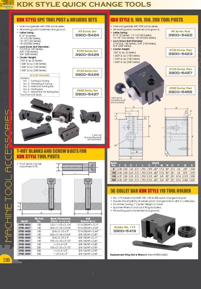 HHIP 3900-5425 6 Piece KDK Style-100 Quick Change Tool Post and Holder Set