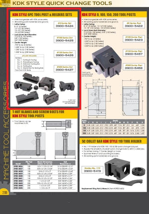 HHIP 3900-5425 6 Piece KDK Style-100 Quick Change Tool Post and Holder Set