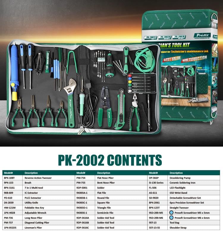 Advanced Electronic & Electrical Technician Tool Kit