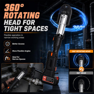 18V Press Tool for Copper Pipe, 32kN Kit with 6 Jaws and 2 Batteries