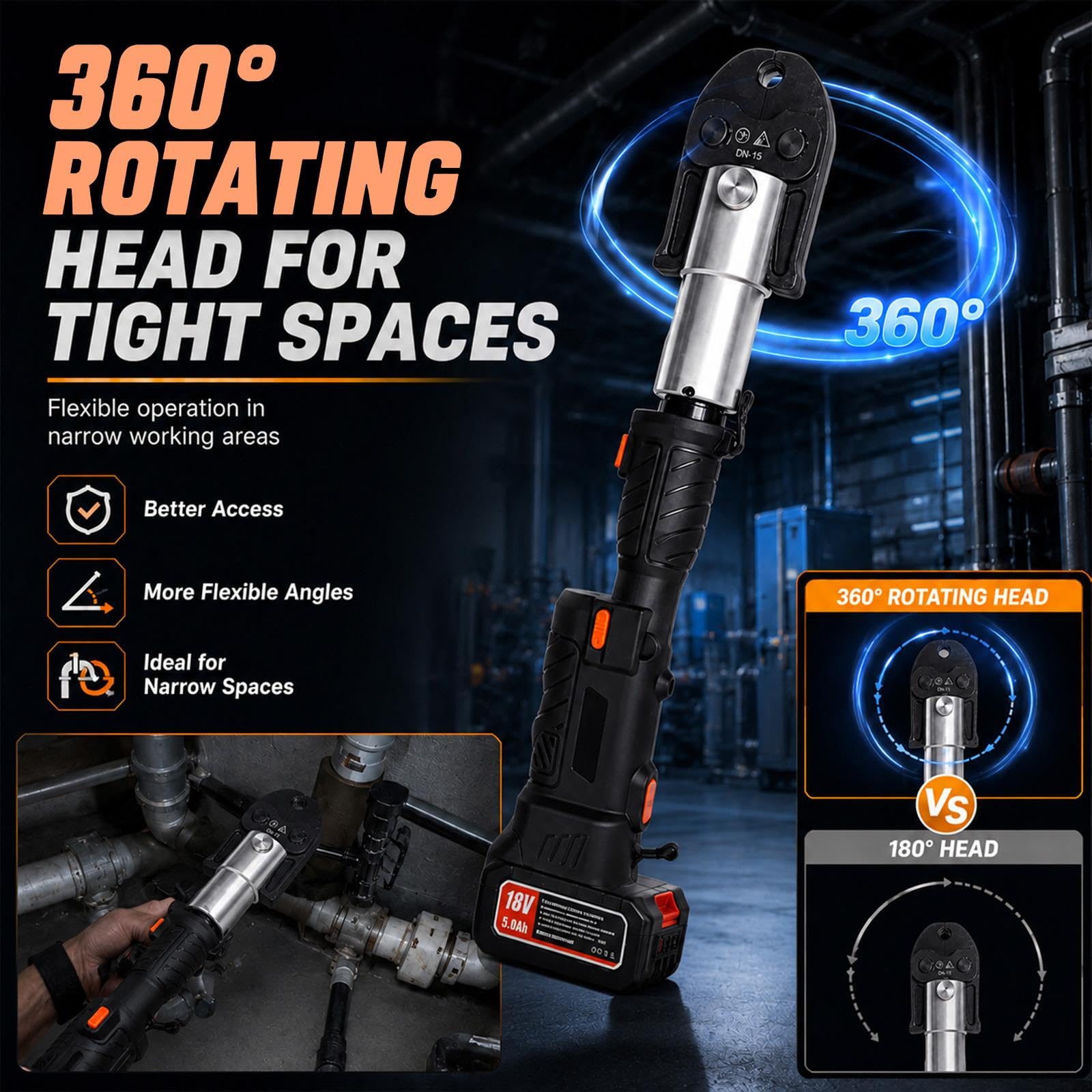 18V Press Tool for Copper Pipe, 32kN Kit with 6 Jaws and 2 Batteries