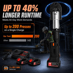 18V Press Tool for Copper Pipe, 32kN Kit with 6 Jaws and 2 Batteries