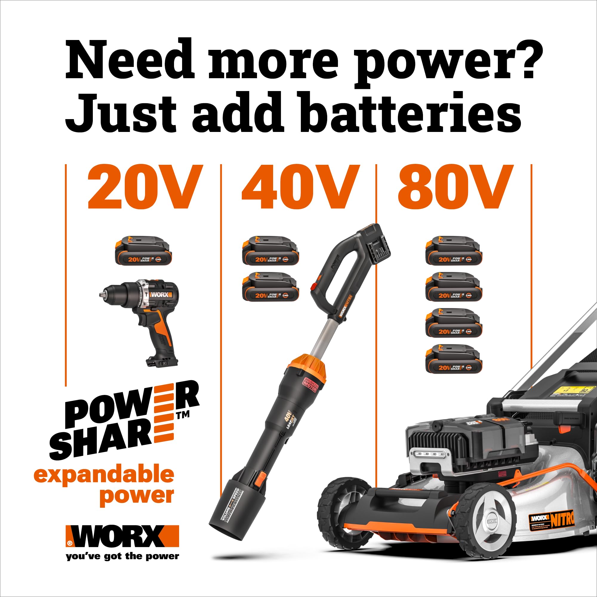 Worx Nitro 20V SwitchDriver