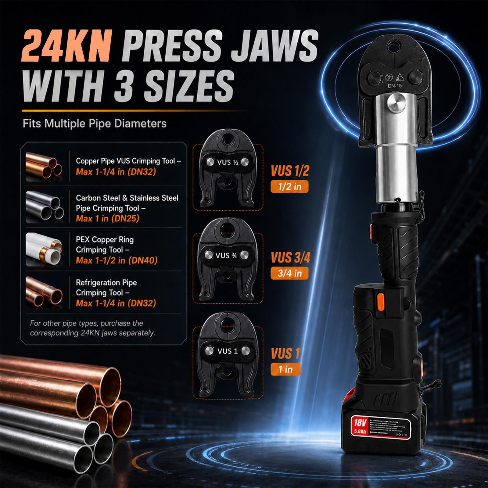 18V Press Tool for Copper Pipe, 32kN Kit with 6 Jaws and 2 Batteries