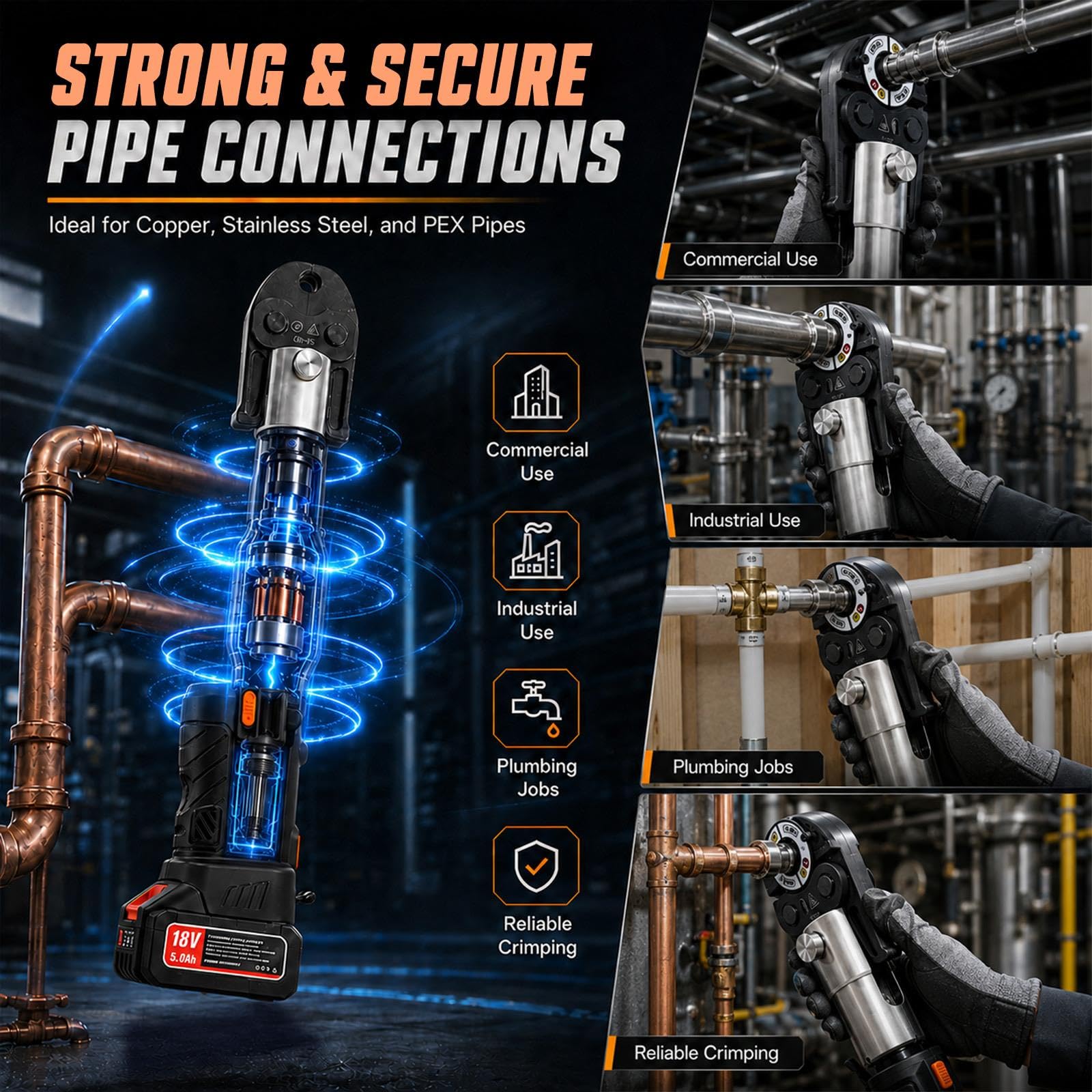 18V Press Tool for Copper Pipe, 32kN Kit with 6 Jaws and 2 Batteries