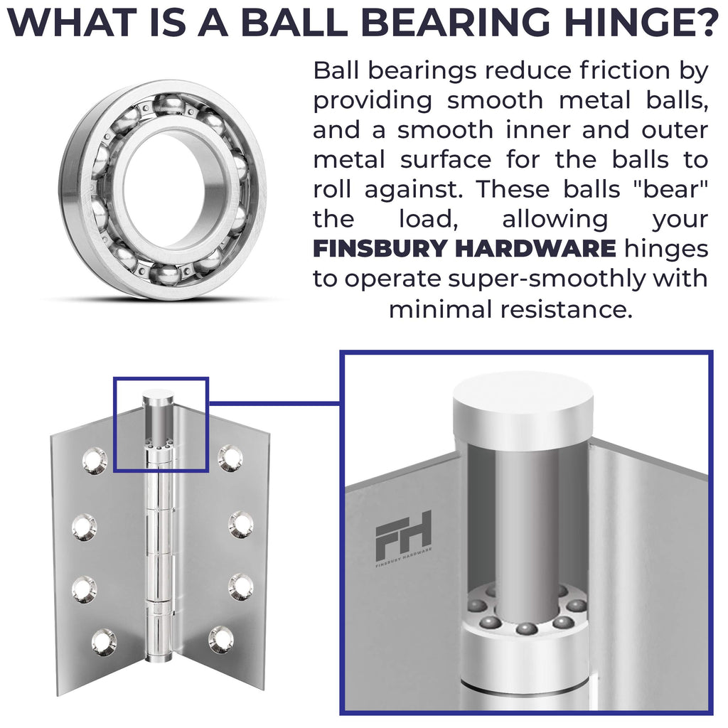 4.5" x 4.5" Heavy-Duty Ball Bearing Door Hinges, 24-Piece Set