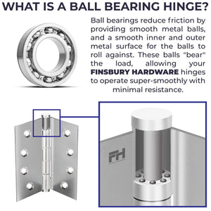 4.5" x 4.5" Heavy-Duty Ball Bearing Door Hinges, 24-Piece Set