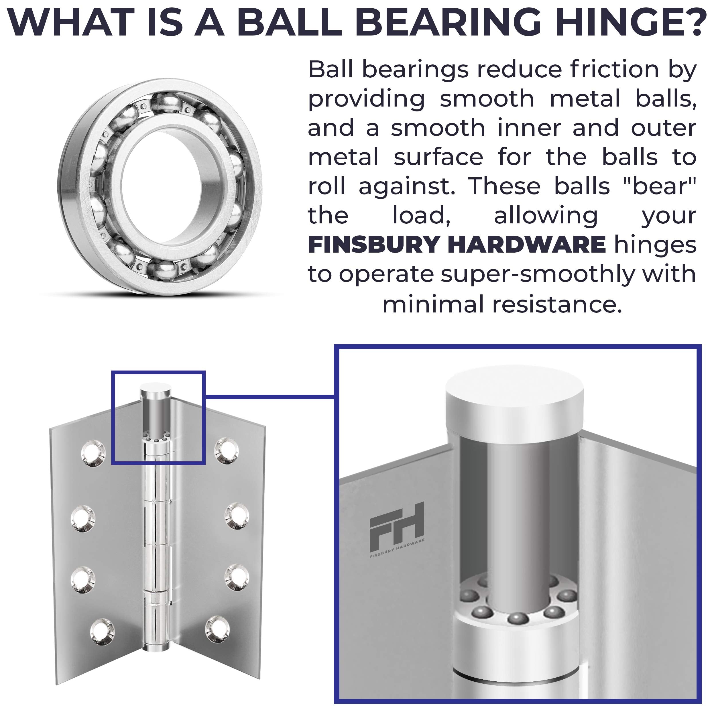 4.5" x 4.5" Heavy-Duty Ball Bearing Door Hinges, 24-Piece Set