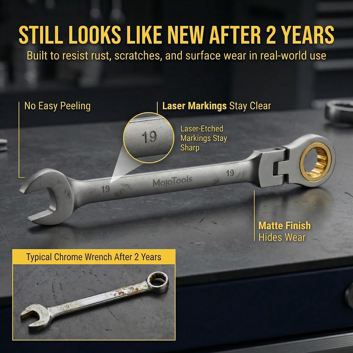 MoJoTools 3/4 inch Flex-Head Ratcheting Combination Wrench Set