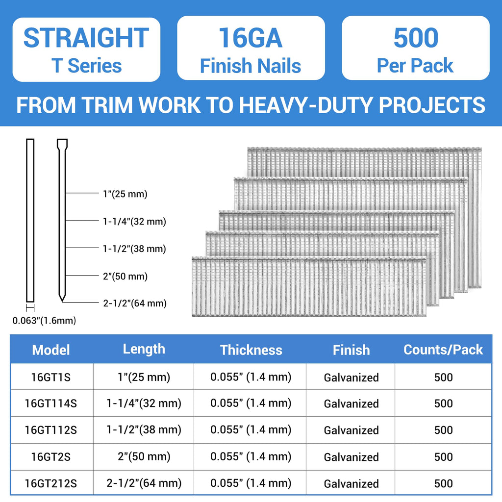 meite 16 Gauge Finish Nails 5 Sizes Galvanized Straight T-Nails 2,500PCS