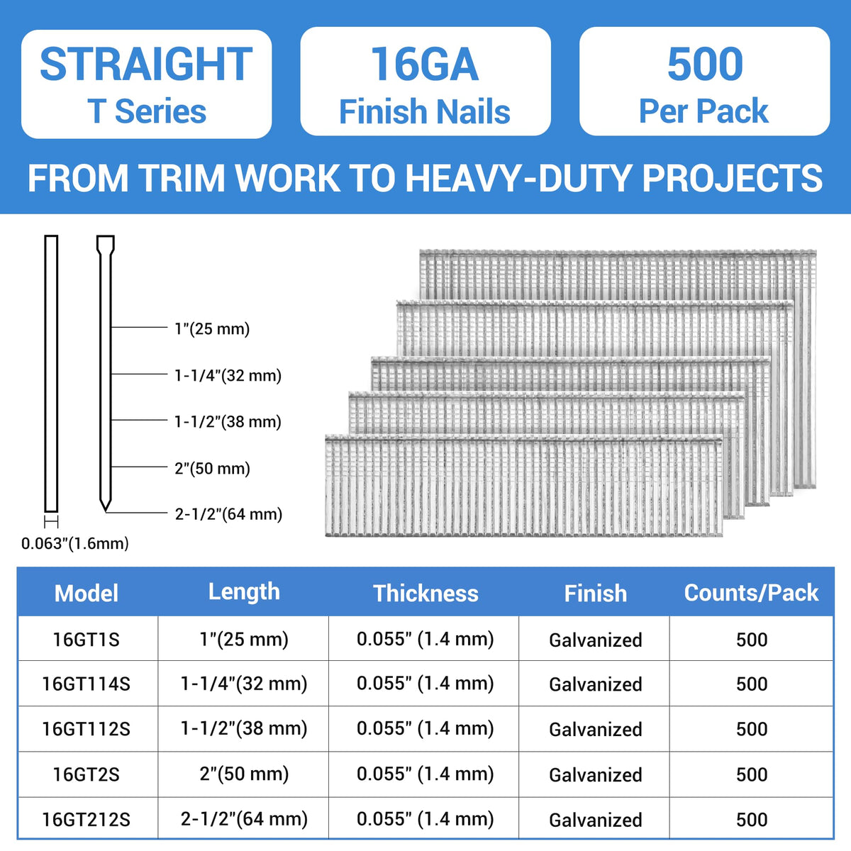 meite 16 Gauge Finish Nails 5 Sizes Galvanized Straight T-Nails 2,500PCS