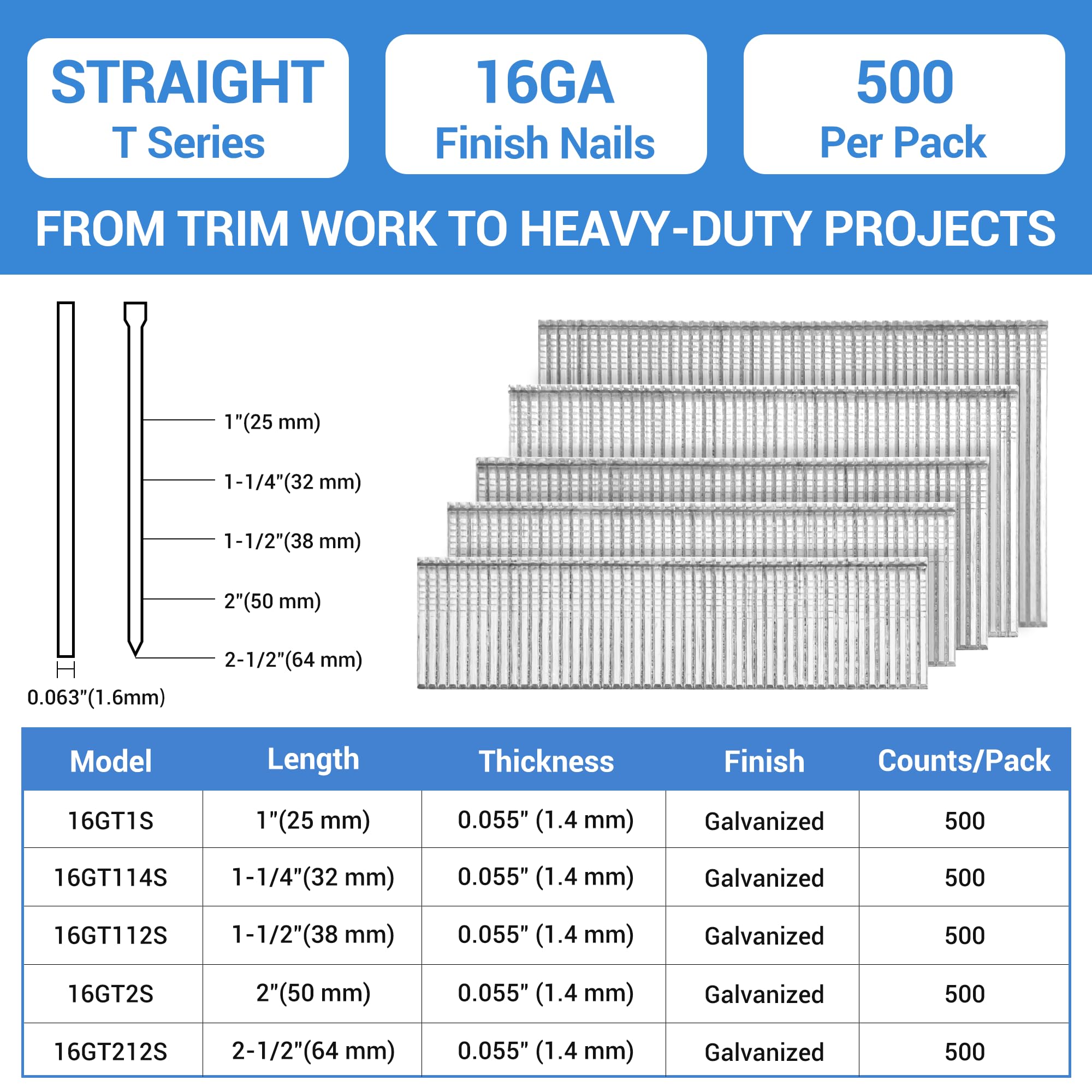 meite 16 Gauge Finish Nails 5 Sizes Galvanized Straight T-Nails 2,500PCS
