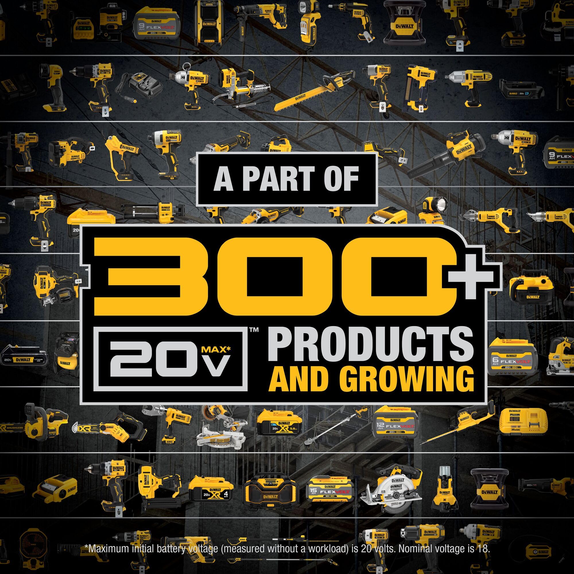 Dewalt DCD771C2 20V MAX Cordless Lithium-Ion 1/2 inch Compact Drill Driver Kit